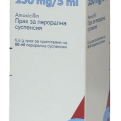 Ospamox 250 mg Suspension