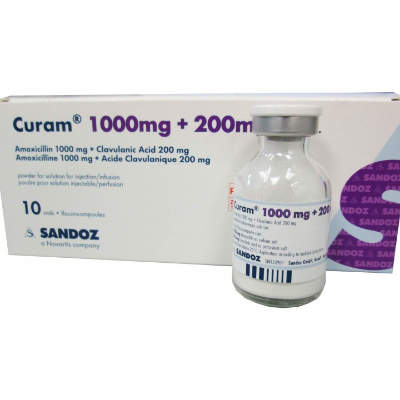 Curam 1000 mg/200 mg Injectable